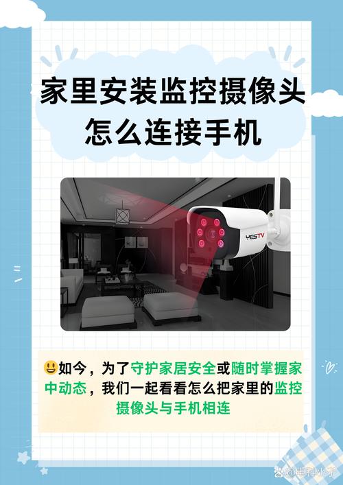 装修前安装摄像头,选对设备守护家的安全_介绍最适合的摄像头选择指南 MI家设计百科 装修前安装摄像头,选对设备守护家的安全_介绍最适合的摄像头选择指南 装修前安装摄像头,选对设备守护家的安全_介绍最适合的摄像头选择指南 MI家设计百科