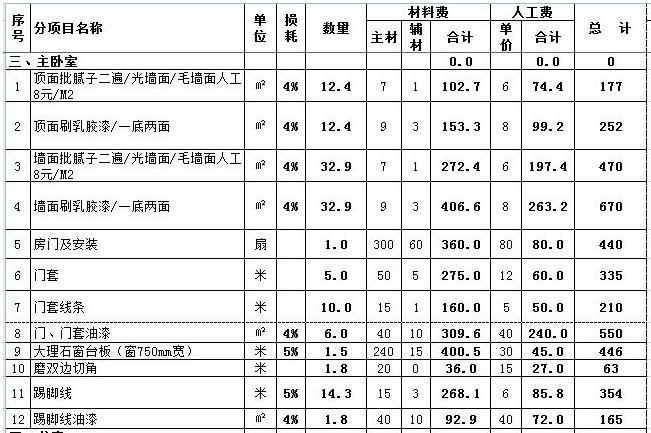 装修合同回款明细表,规范财务管理,保障装修质量 MI家装修经验 装修合同回款明细表,规范财务管理,保障装修质量 装修合同回款明细表,规范财务管理,保障装修质量 MI家装修经验