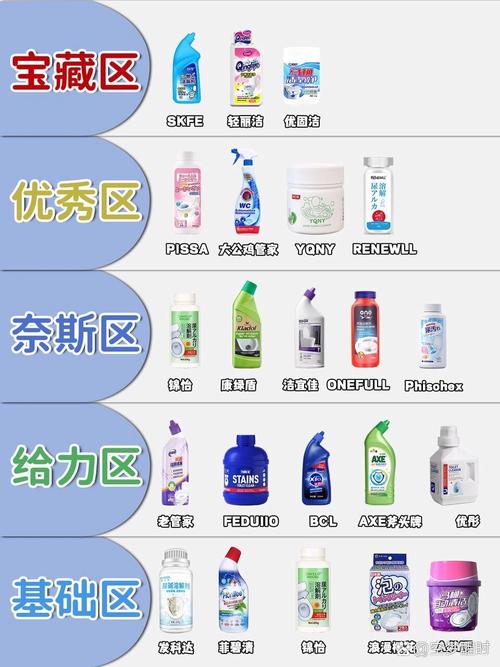 装修后清洁剂大介绍,如何选择最适合你的清洁利器 MI家装修经验 装修后清洁剂大介绍,如何选择最适合你的清洁利器 装修后清洁剂大介绍,如何选择最适合你的清洁利器 MI家装修经验
