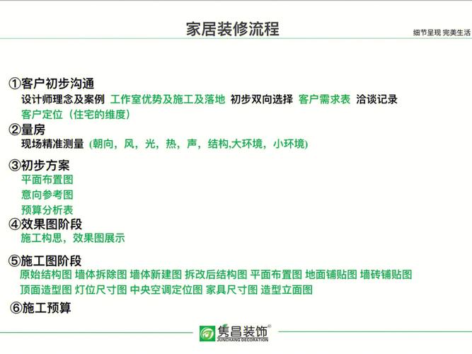装修回款表格制作指南,规范流程,保障资金安全 MI家装修经验 装修回款表格制作指南,规范流程,保障资金安全 装修回款表格制作指南,规范流程,保障资金安全 MI家装修经验