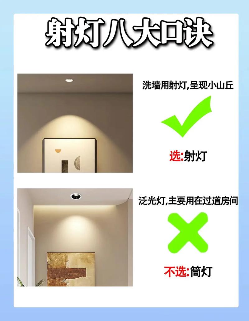 装修射灯选款指南,照亮家居艺术,提升居住品质 MI家装修经验 装修射灯选款指南,照亮家居艺术,提升居住品质 装修射灯选款指南,照亮家居艺术,提升居住品质 MI家装修经验