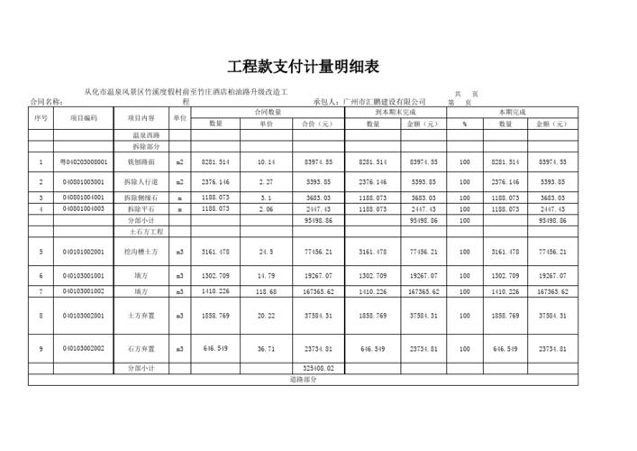 装修工程款支付方式分析,责任与权益的平衡之路 MI家设计指南 装修工程款支付方式分析,责任与权益的平衡之路 装修工程款支付方式分析,责任与权益的平衡之路 MI家设计指南