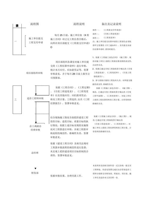 装修工程款明细分析,合理规划,保障工程顺利进行 MI家装修经验 装修工程款明细分析,合理规划,保障工程顺利进行 装修工程款明细分析,合理规划,保障工程顺利进行 MI家装修经验
