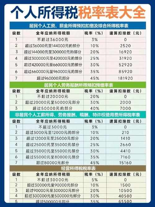 装修工程款税点分析,合理避税,确保财务合规 MI家装修经验 装修工程款税点分析,合理避税,确保财务合规 装修工程款税点分析,合理避税,确保财务合规 MI家装修经验