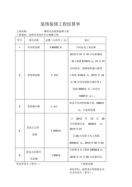 装修工程款结算，为何要等全部装修结束后进行 装修工程款结算，为何要等全部装修结束后进行 MI家装修经验