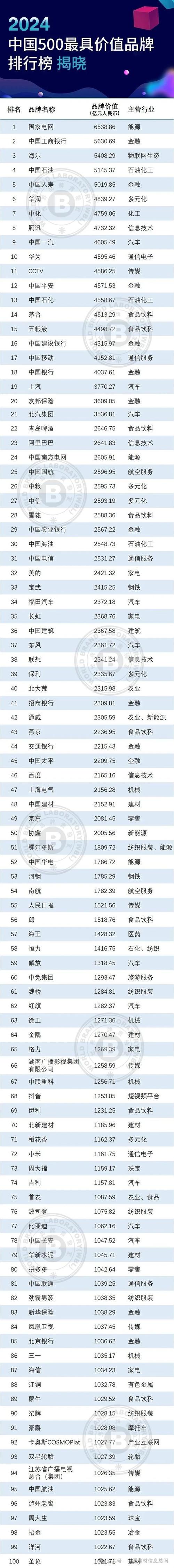 装修建材热销排行介绍,哪款建材成为市场宠儿 MI家公司推荐 装修建材热销排行介绍,哪款建材成为市场宠儿 装修建材热销排行介绍,哪款建材成为市场宠儿 MI家公司推荐