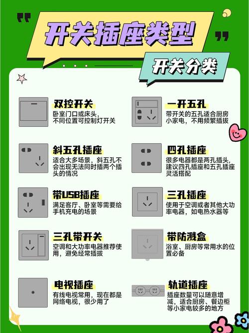 装修开关选购指南,耐用之选,品质生活从此开始 MI家装修攻略 装修开关选购指南,耐用之选,品质生活从此开始 装修开关选购指南,耐用之选,品质生活从此开始 MI家装修攻略