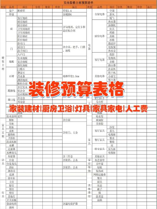 装修房子的工程款介绍,理解、预算与支付 MI家设计指南 装修房子的工程款介绍,理解、预算与支付 装修房子的工程款介绍,理解、预算与支付 MI家设计指南