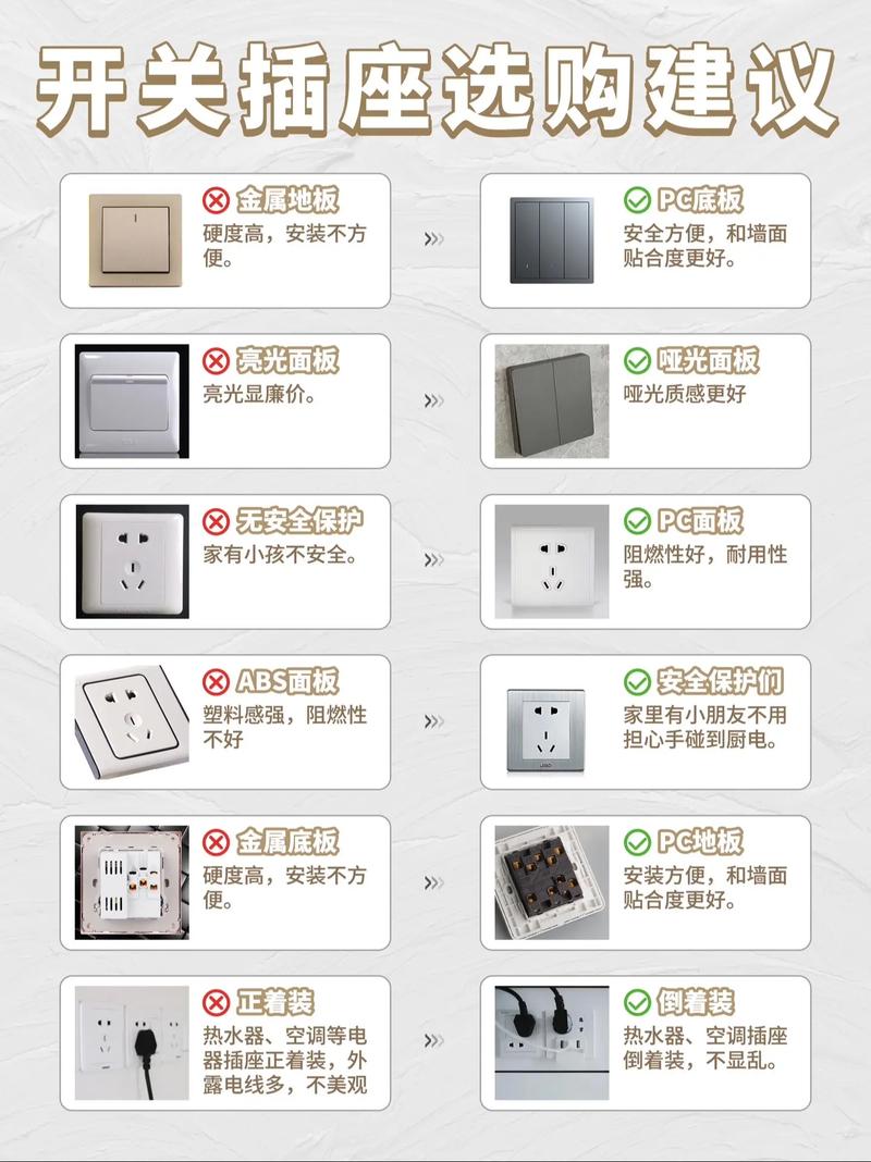 装修房子,开关选择攻略,哪款最好最适用 MI家设计指南 装修房子,开关选择攻略,哪款最好最适用 装修房子,开关选择攻略,哪款最好最适用 MI家设计指南