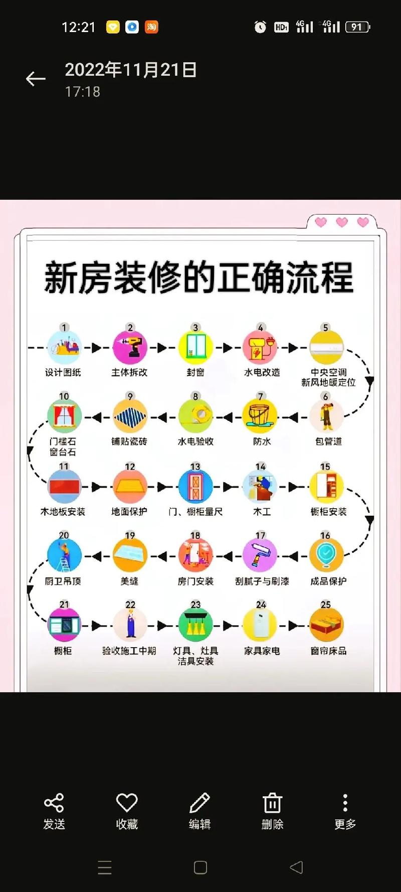 装修接款开票指南,规范流程,保障权益 MI家设计指南 装修接款开票指南,规范流程,保障权益 装修接款开票指南,规范流程,保障权益 MI家设计指南