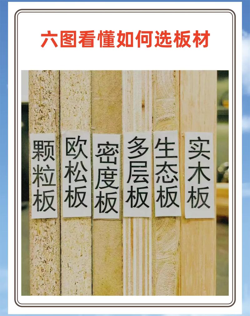 装修板材大介绍,哪款板材才是你的最佳选择 MI家装修攻略 装修板材大介绍,哪款板材才是你的最佳选择 装修板材大介绍,哪款板材才是你的最佳选择 MI家装修攻略