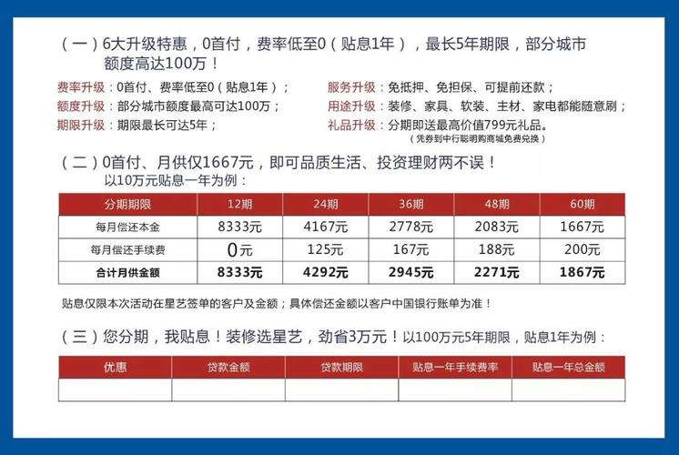 装修款分期付款如何巧妙记账_五年还款期限例子分析 MI家设计指南 装修款分期付款如何巧妙记账_五年还款期限例子分析 装修款分期付款如何巧妙记账_五年还款期限例子分析 MI家设计指南