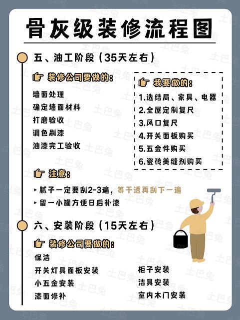 装修款抵扣政策解读,助力建筑企业减负增效 MI家设计百科 装修款抵扣政策解读,助力建筑企业减负增效 装修款抵扣政策解读,助力建筑企业减负增效 MI家设计百科
