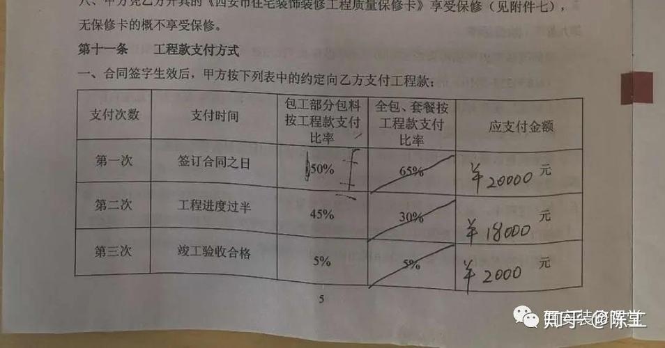 装修款支付方式的规范与建议 MI家装修经验 装修款支付方式的规范与建议 装修款支付方式的规范与建议 MI家装修经验