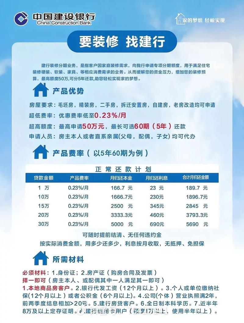 装修款用备用金,合理记账,保障企业财务稳健 MI家装修经验 装修款用备用金,合理记账,保障企业财务稳健 装修款用备用金,合理记账,保障企业财务稳健 MI家装修经验