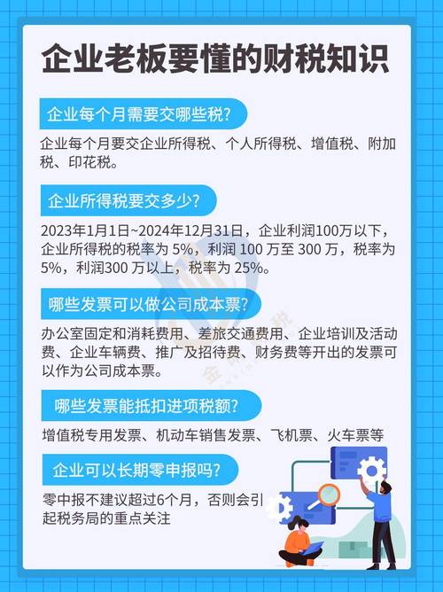装修款税费分析,了解多少装修款可以报税,合理节省税务支出 MI家设计百科 装修款税费分析,了解多少装修款可以报税,合理节省税务支出 装修款税费分析,了解多少装修款可以报税,合理节省税务支出 MI家设计百科