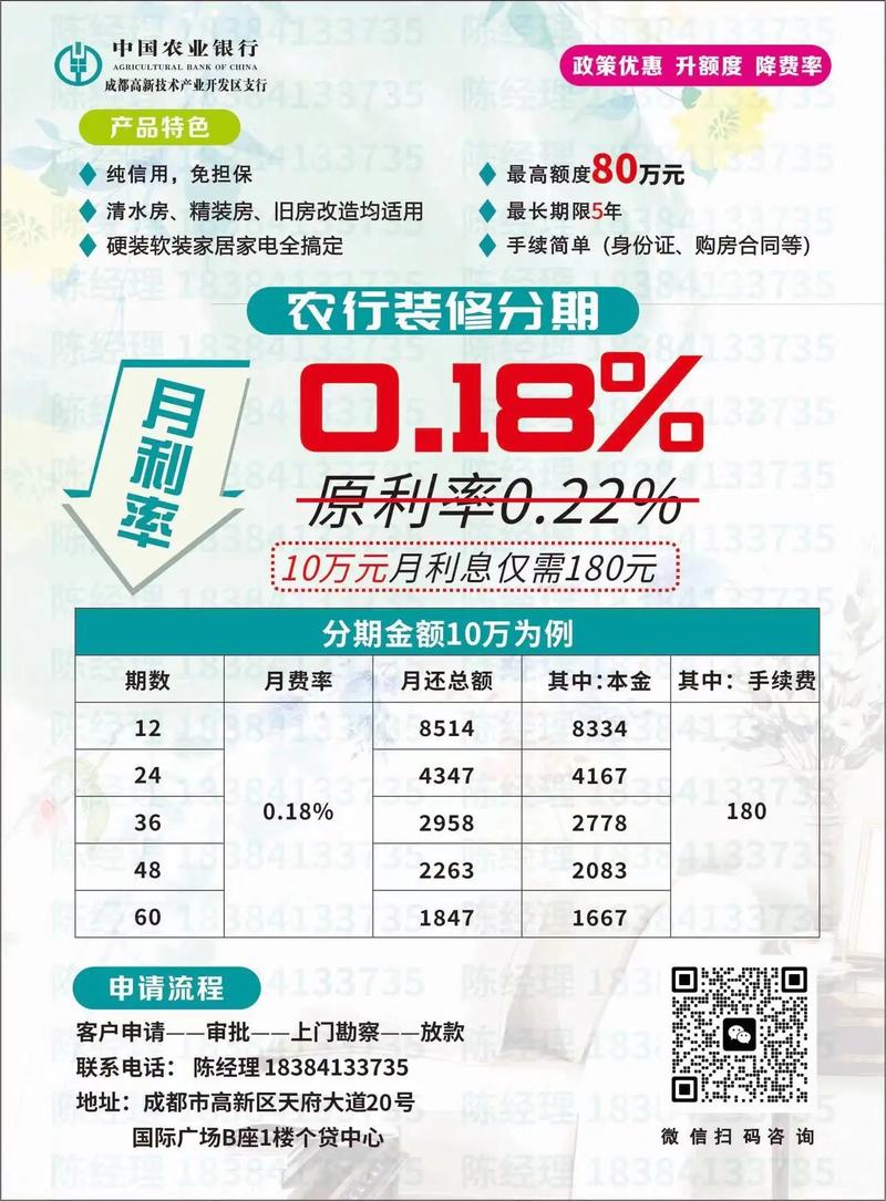 装修贷还款期限介绍,一般几号还完款,介绍装修贷还款奥秘 MI家装修经验 装修贷还款期限介绍,一般几号还完款,介绍装修贷还款奥秘 装修贷还款期限介绍,一般几号还完款,介绍装修贷还款奥秘 MI家装修经验