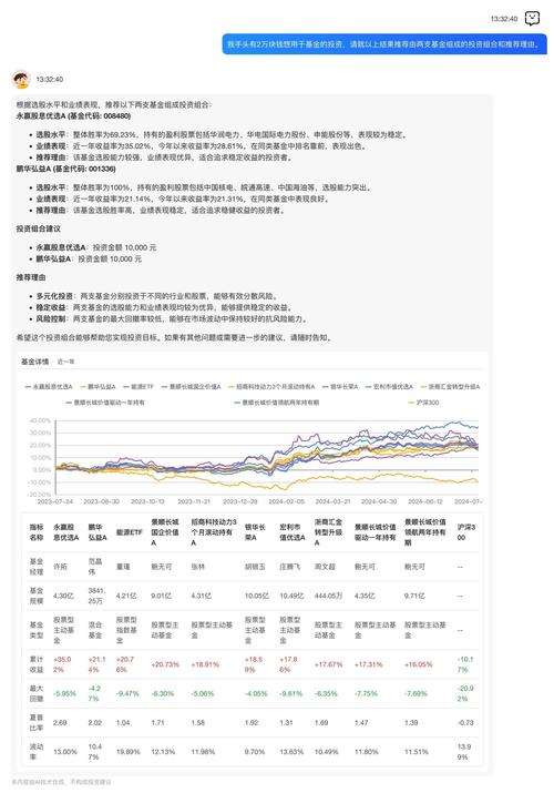 装修费,投资路上的巧妙转变 MI家装修经验 装修费,投资路上的巧妙转变 装修费,投资路上的巧妙转变 MI家装修经验
