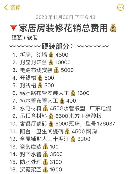 装修费用支付与摊销,合理规划,保障家居品质 MI家装修经验 装修费用支付与摊销,合理规划,保障家居品质 装修费用支付与摊销,合理规划,保障家居品质 MI家装修经验