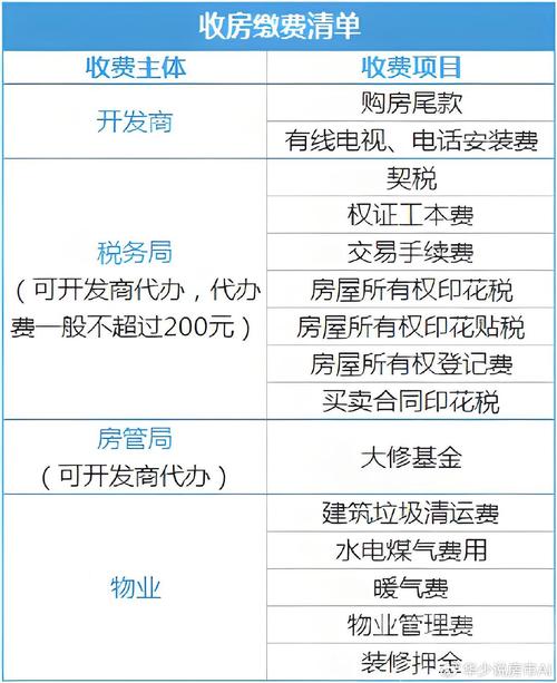 装修过程中的二期款缴纳,业主权益保障与施工质量监督 MI家设计指南 装修过程中的二期款缴纳,业主权益保障与施工质量监督 装修过程中的二期款缴纳,业主权益保障与施工质量监督 MI家设计指南