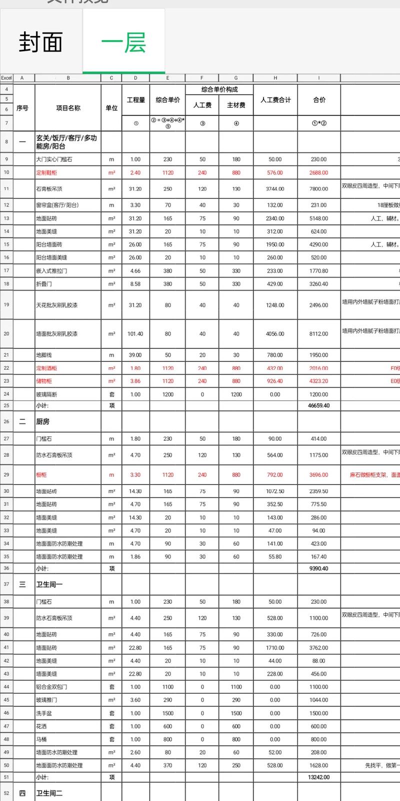 装修预算万尾款的重要性与计算方法 MI家公司推荐 装修预算万尾款的重要性与计算方法 装修预算万尾款的重要性与计算方法 MI家公司推荐