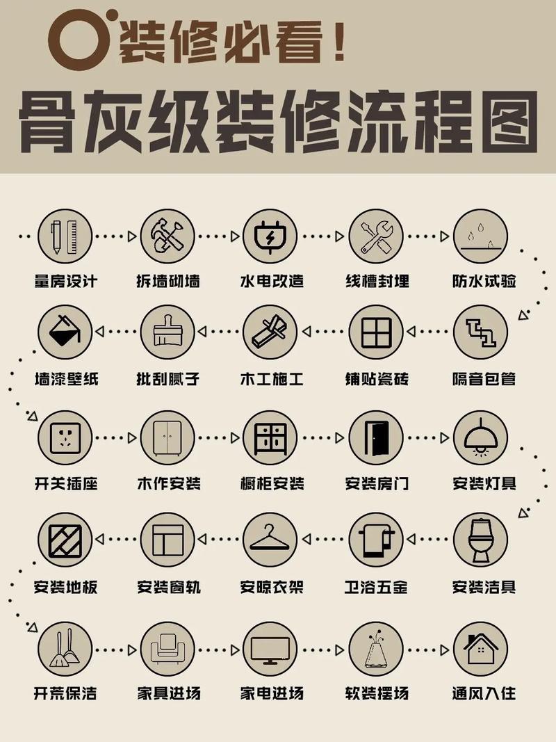 详细分析,哪款装修软件最好用行业权威为您揭晓! MI家设计百科 详细分析,哪款装修软件最好用行业权威为您揭晓! 详细分析,哪款装修软件最好用行业权威为您揭晓! MI家设计百科