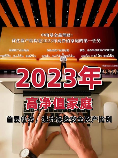 贷装修款还房贷,合理规划财务,优化家庭资产配置 MI家公司推荐 贷装修款还房贷,合理规划财务,优化家庭资产配置 贷装修款还房贷,合理规划财务,优化家庭资产配置 MI家公司推荐
