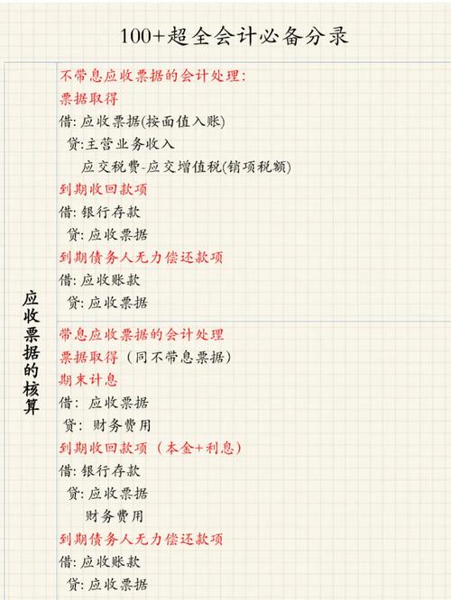 车间装修工程款分录分析,会计核算的艺术与方法 MI家公司推荐 车间装修工程款分录分析,会计核算的艺术与方法 车间装修工程款分录分析,会计核算的艺术与方法 MI家公司推荐