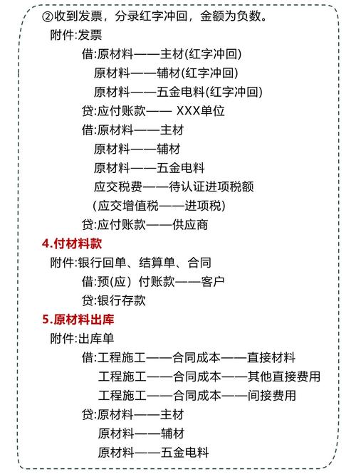 退客户装修款会计分录分析,合理布局,准确核算 MI家装修经验 退客户装修款会计分录分析,合理布局,准确核算 退客户装修款会计分录分析,合理布局,准确核算 MI家装修经验