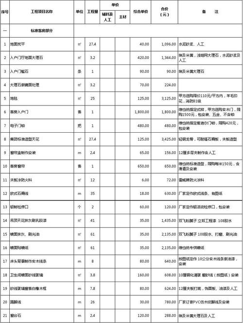 酒店拖欠装修工程款怎么办法律途径与维权攻略 酒店拖欠装修工程款怎么办法律途径与维权攻略 MI家设计指南
