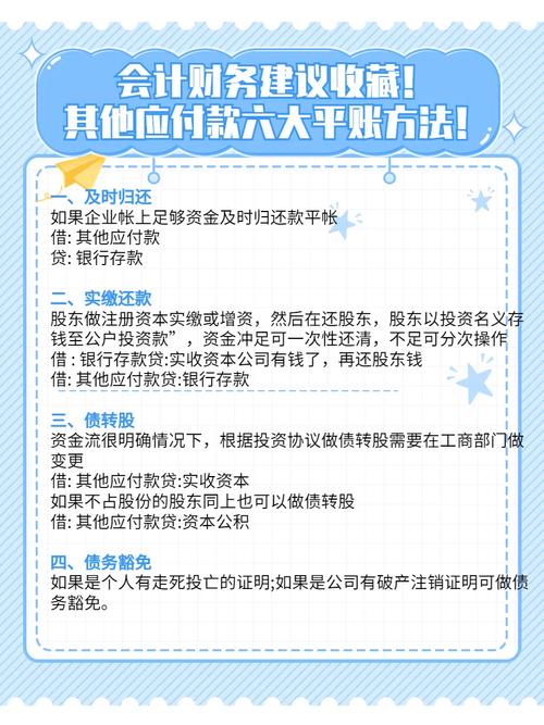 银行柜台装修款会计分录分析,规范操作,保障财务安全 MI家装修经验 银行柜台装修款会计分录分析,规范操作,保障财务安全 银行柜台装修款会计分录分析,规范操作,保障财务安全 MI家装修经验